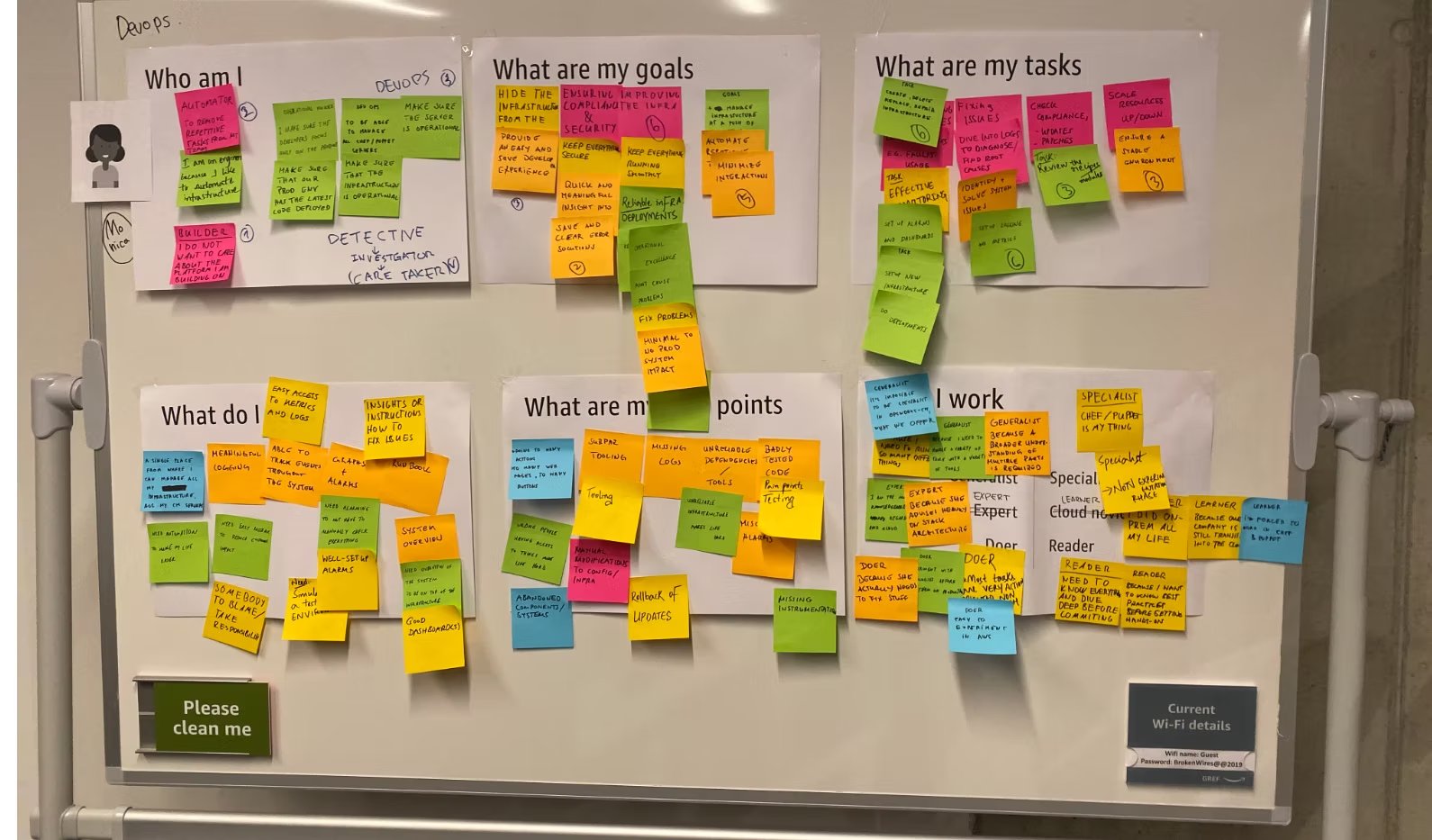 DevOps goals framework