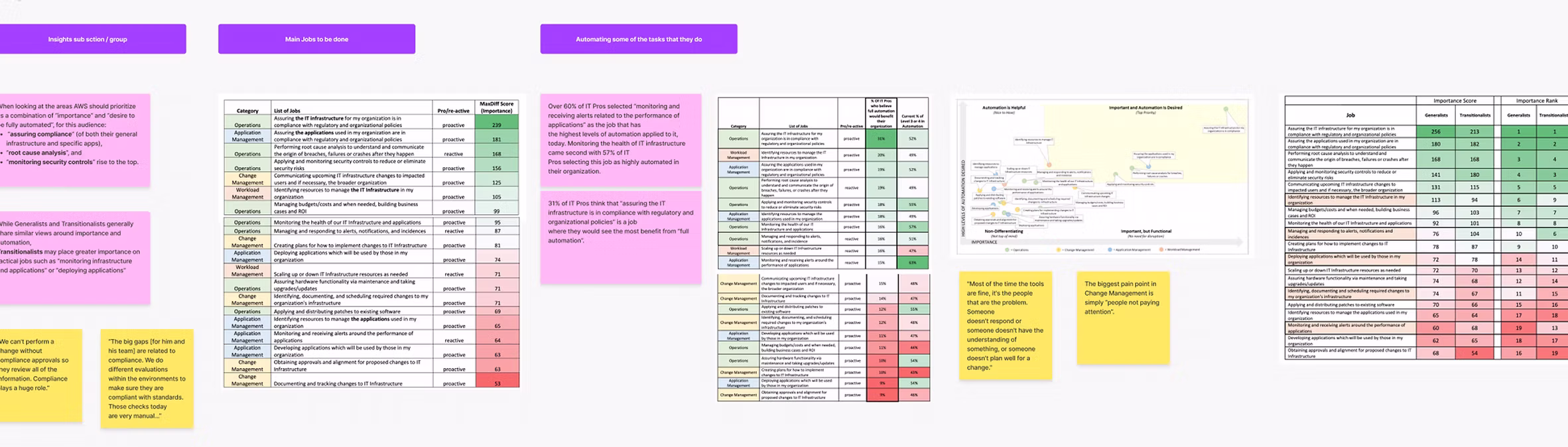 AWS full-width section image